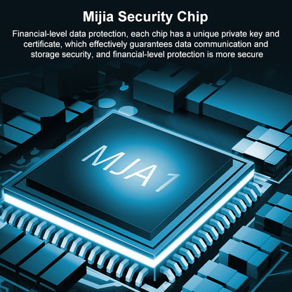 Original Xiaomi Smart Camera 2 PTZ, 360 Degree Panorama 1440P 2.5K Daul Band WiFi Support Micro SD Card, US Plug by Xiaomi