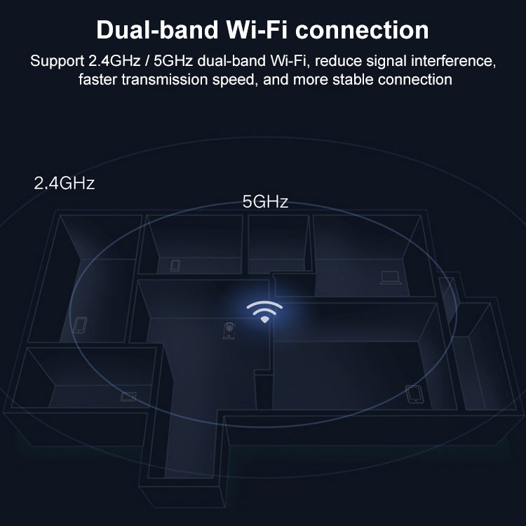 Original Xiaomi Smart Camera 2 PTZ, 360 Degree Panorama 1440P 2.5K Daul Band WiFi Support Micro SD Card, US Plug by Xiaomi