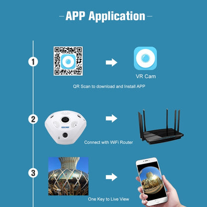 ESCAM Shark QP180 960P 360 Degrees Fisheye Lens 1.3MP WiFi IP Camera, Support Motion Detection / Night Vision, IR Distance: 10m by ESCAM