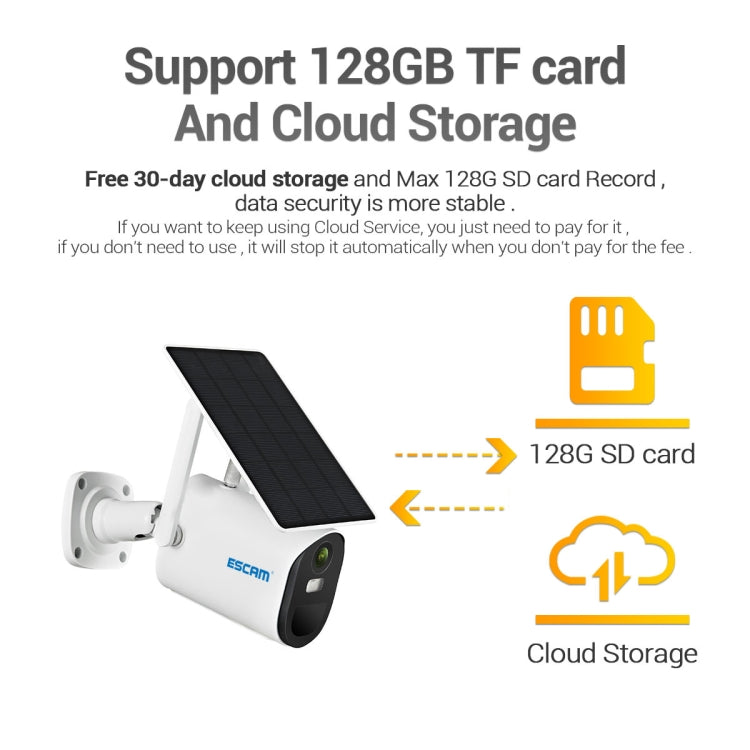 ESCAM QF490 HD 1080P 4G 3.8W Solar Panel IP Camera, EU Version by ESCAM