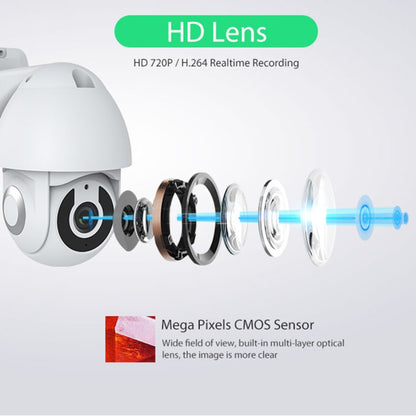 NEO NIP-33RQ WiFi Outdoor Smart PT IP Camera(White) by NEO