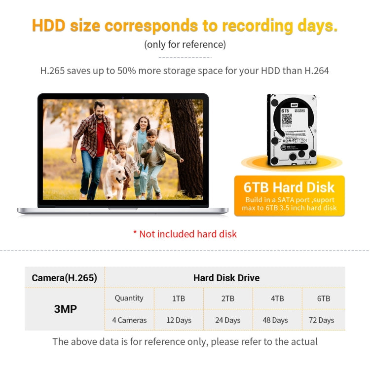 ESCAM WNK614 HD 3.0 Million Pixels 8-channel Wireless + 4IPC Wireless NVR Security System, UK Plug by ESCAM