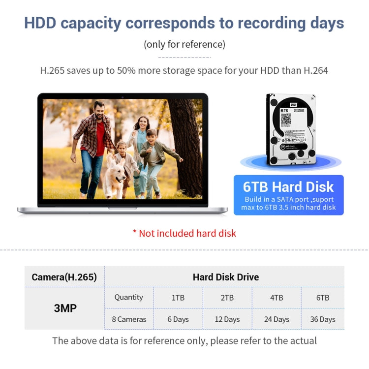 ESCAM WNK718 HD 3.0 Million Pixels 8-channel Wireless + 8IPC Wireless NVR Security System, UK Plug by ESCAM