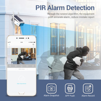 ESCAM QF180 H.265 3MP Solar Wifi IP Camera, Without Battery(White) by ESCAM