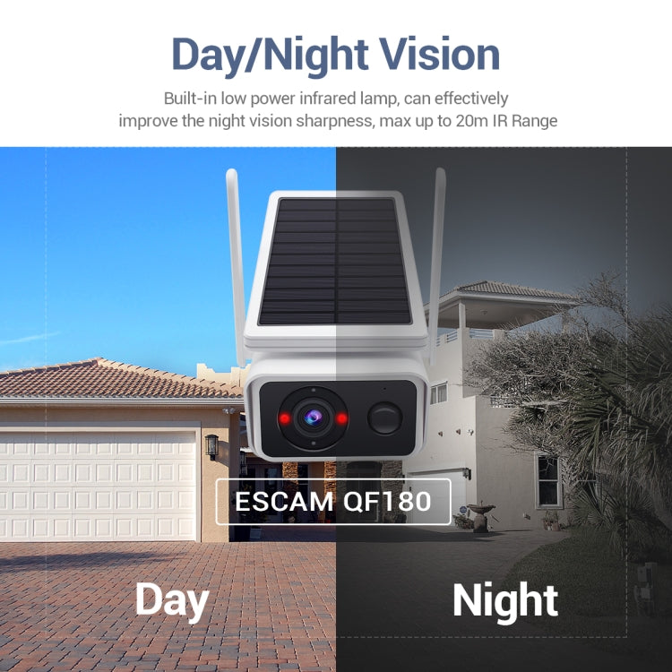 ESCAM QF180 H.265 3MP Solar Wifi IP Camera, Without Battery(White) by ESCAM