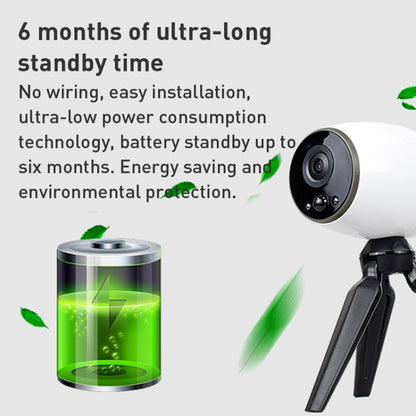 GH3 WiFi Smart Surveillance Camera with Tripod, Support Night Vision / Two-way Audio (White) by bashfashion