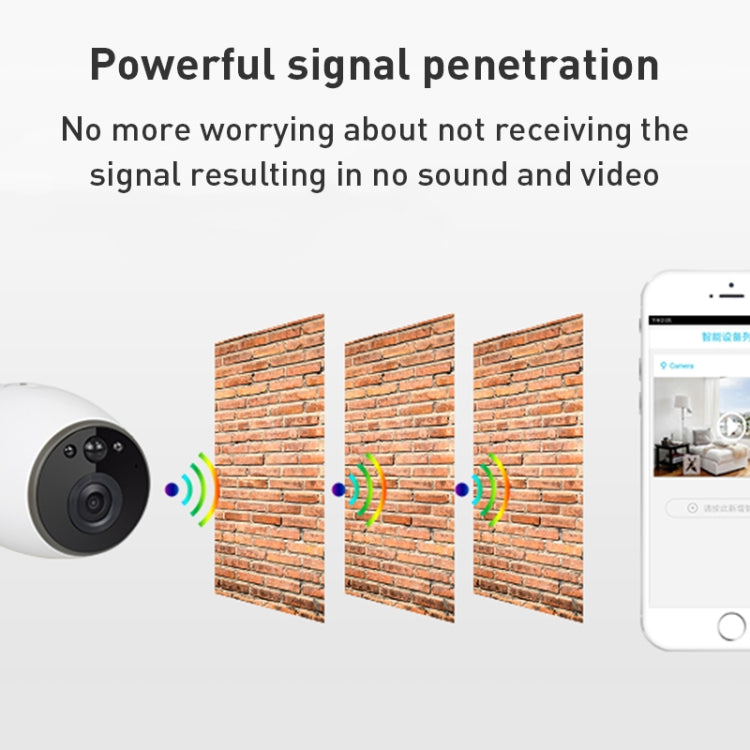 GH3 WiFi Smart Surveillance Camera with Tripod, Support Night Vision / Two-way Audio (White) by bashfashion