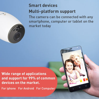 GH3 WiFi Smart Surveillance Camera with Tripod, Support Night Vision / Two-way Audio (White) by bashfashion