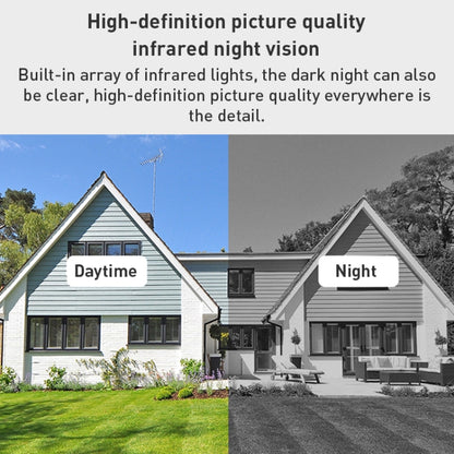 GH3 WiFi Smart Surveillance Camera with Magnet Mount, Support Night Vision / Two-way Audio(White) by bashfashion