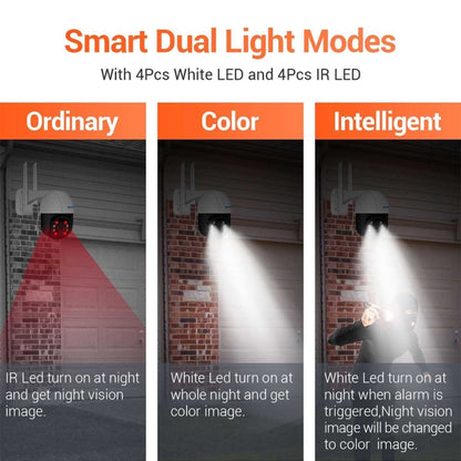 ESCAM QF218 1080P Pan / Tilt AI Humanoid Detection IP66 Waterproof WiFi IP Camera, Support ONVIF / Night Vision / TF Card / Two-way Audio, AU Plug by ESCAM