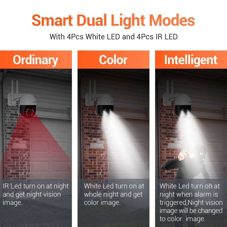 ESCAM QF218 1080P Pan / Tilt AI Humanoid Detection IP66 Waterproof WiFi IP Camera, Support ONVIF / Night Vision / TF Card / Two-way Audio, EU Plug by ESCAM