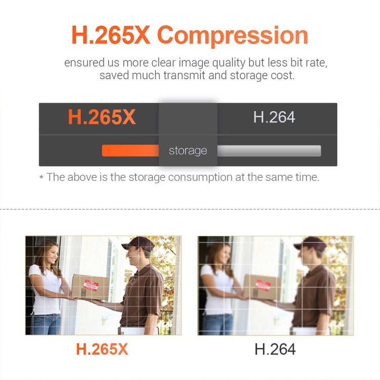 ESCAM QF218 1080P Pan / Tilt AI Humanoid Detection IP66 Waterproof WiFi IP Camera, Support ONVIF / Night Vision / TF Card / Two-way Audio, UK Plug by ESCAM