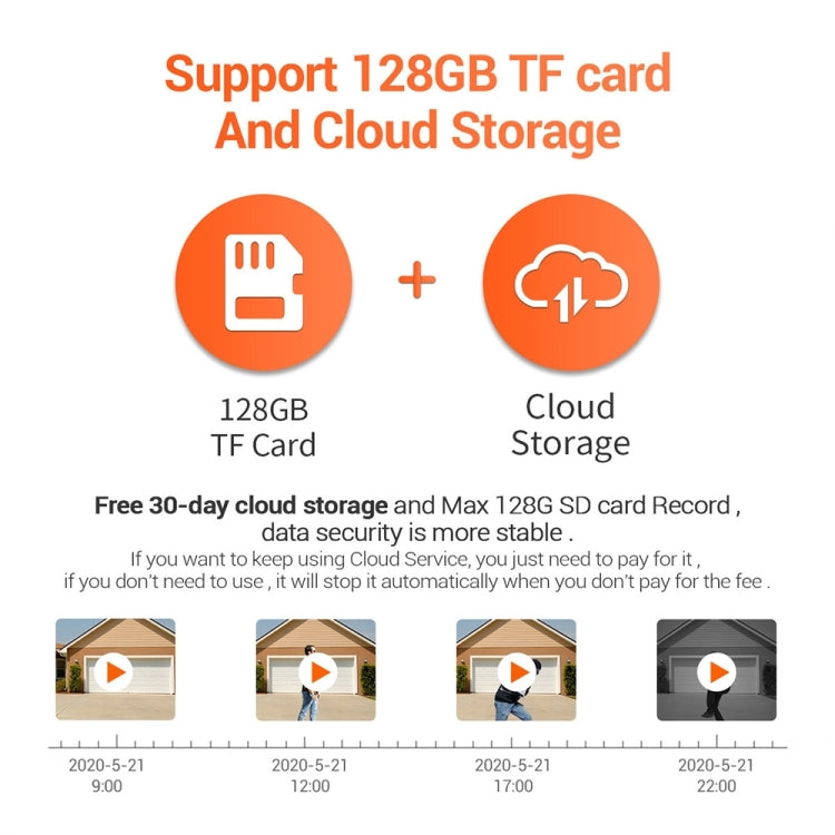 ESCAM QF218 1080P Pan / Tilt AI Humanoid Detection IP66 Waterproof WiFi IP Camera, Support ONVIF / Night Vision / TF Card / Two-way Audio, US Plug by ESCAM