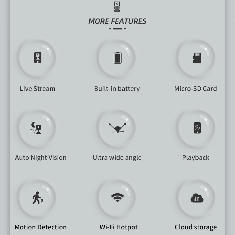CAMSOY S30 1080P Long Battery Life WiFi Wireless Network Action Camera Wide-angle Recorder with Mount by CAMSOY