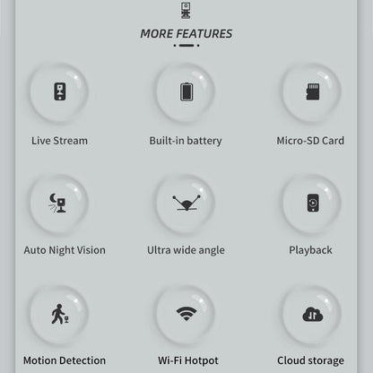 CAMSOY S30 1080P Long Battery Life WiFi Wireless Network Action Camera Wide-angle Recorder with Mount by CAMSOY