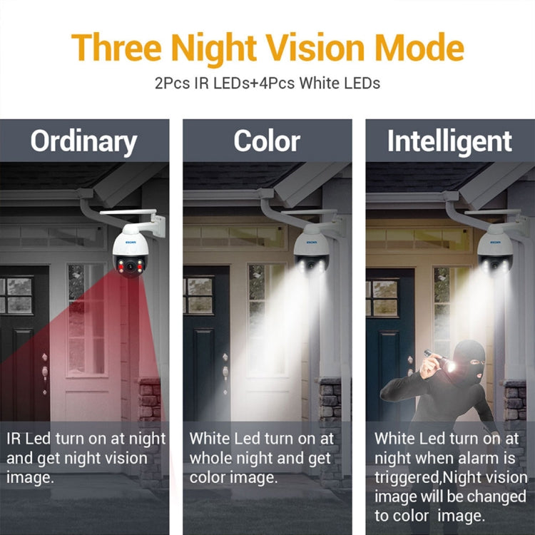 ESCAM Q5068 H.265 5MP Pan / Tilt / 4X Zoom WiFi Waterproof IP Camera, Support ONVIF Two Way Talk & Night Vision, EU Plug by ESCAM