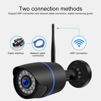 Q4 2.0 Million Pixels 1080P HD Wireless IP Camera, Support Motion Detection & Two-way Audio & Infrared Night Vision & TF Card, AU Plug by bashfashion