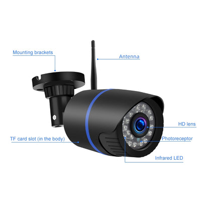 Q4 2.0 Million Pixels 1080P HD Wireless IP Camera, Support Motion Detection & Two-way Audio & Infrared Night Vision & TF Card, EU Plug by bashfashion