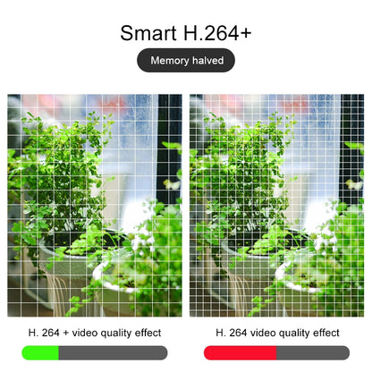 Q4 2.0 Million Pixels 1080P HD Wireless IP Camera, Support Motion Detection & Two-way Audio & Infrared Night Vision & TF Card, AU Plug by bashfashion