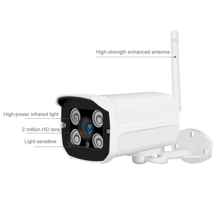 Q8 1080P HD Wireless IP Camera, Support Motion Detection & Infrared Night Vision & TF Card, EU Plug by bashfashion