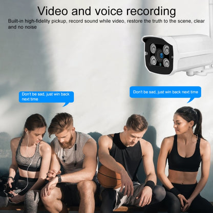 Q8 1080P HD Wireless IP Camera, Support Motion Detection & Infrared Night Vision & TF Card, EU Plug by bashfashion