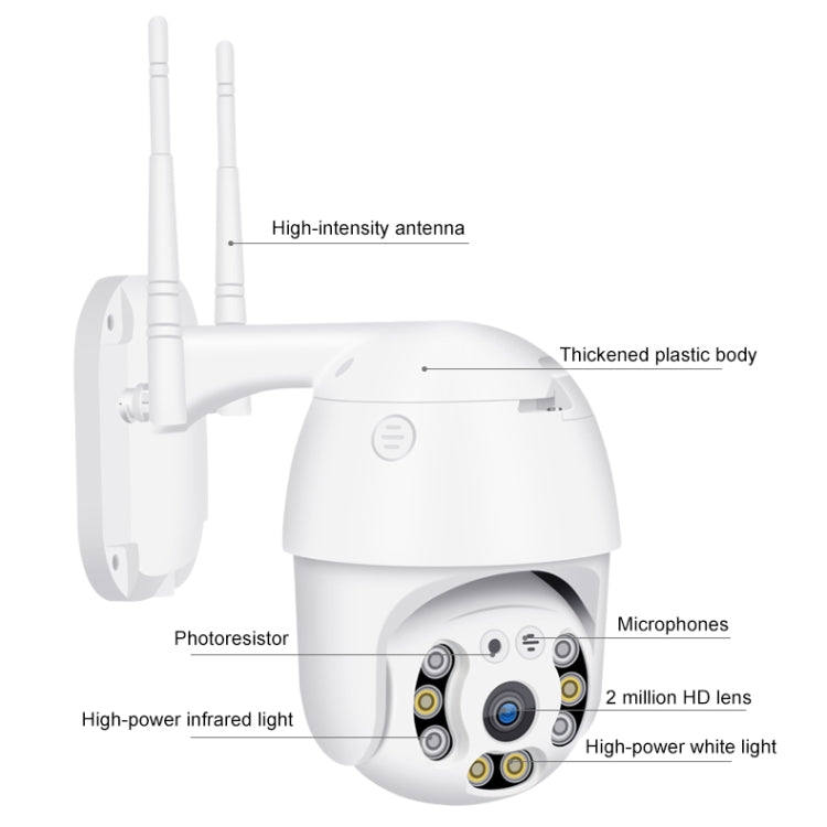 QX21 1080P HD WiFi IP Camera, Support Night Vision & Motion Detection & Two Way Audio & TF Card, UK Plug by bashfashion