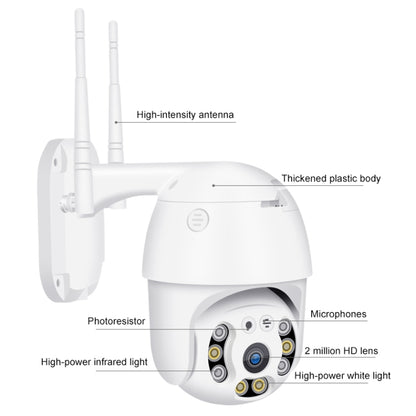 QX21 1080P HD WiFi IP Camera, Support Night Vision & Motion Detection & Two Way Audio & TF Card, UK Plug by bashfashion