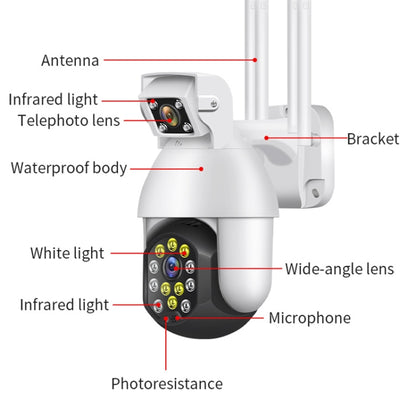 QX41 1080P 2.0MP Dual Lens IP66 Waterproof Panoramic PTZ WIFI Camera, Support Day and Night Full Color & Two-way Voice Intercom & Smart Alarm & Video Playback & 128GB TF Card, EU Plug by bashfashion