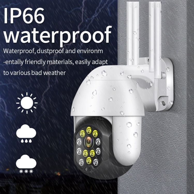 QX41 1080P 2.0MP Dual Lens IP66 Waterproof Panoramic PTZ WIFI Camera, Support Day and Night Full Color & Two-way Voice Intercom & Smart Alarm & Video Playback & 128GB TF Card, EU Plug by bashfashion