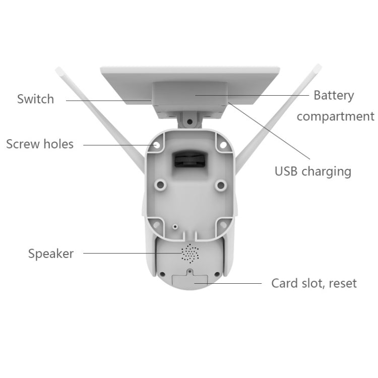 T21 1080P HD Solar Wireless IP Camera, Support Motion Detection & Infrared Night Vision & TF Card by bashfashion