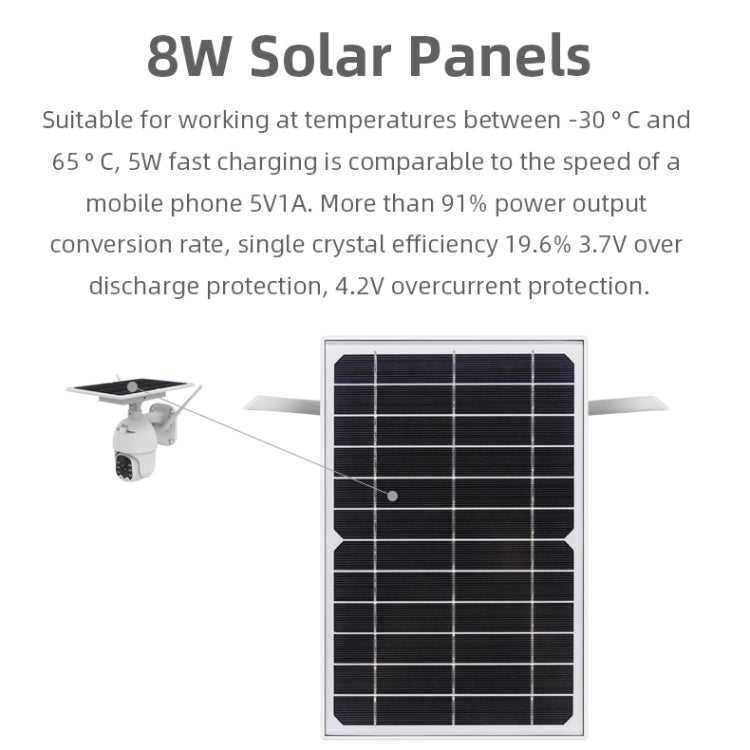T21 1080P HD Solar Wireless IP Camera, Support Motion Detection & Infrared Night Vision & TF Card by bashfashion