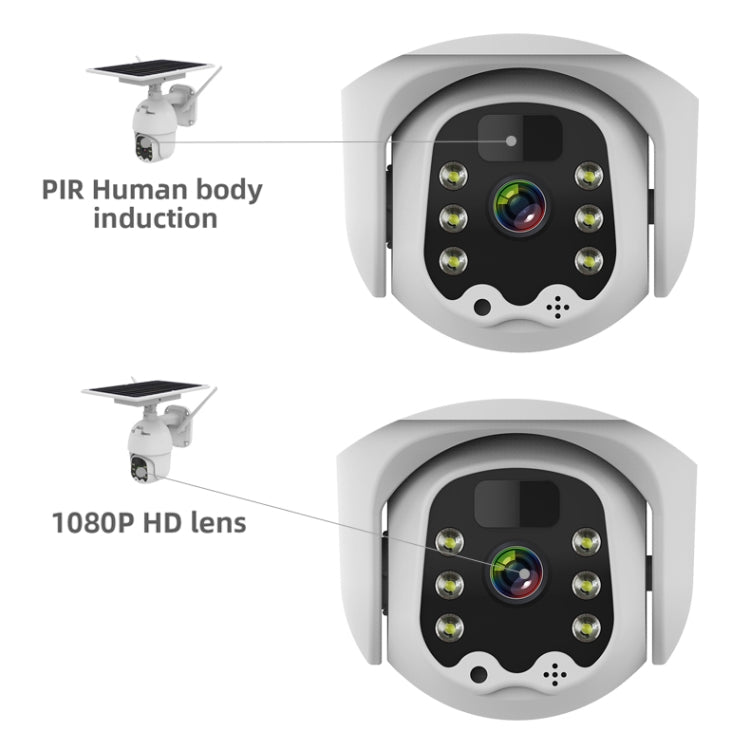 T21 1080P HD Solar Wireless IP Camera, Support Motion Detection & Infrared Night Vision & TF Card by bashfashion
