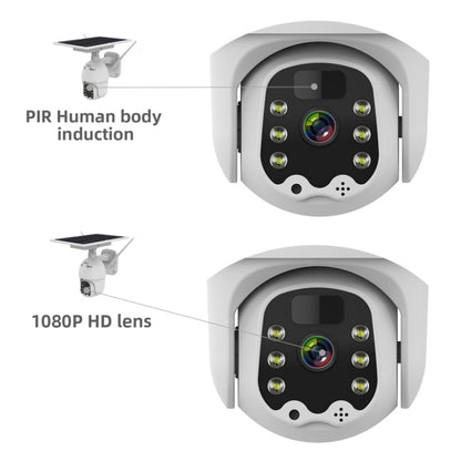 T21 1080P HD Solar Wireless IP Camera, Support Motion Detection & Infrared Night Vision & TF Card by bashfashion