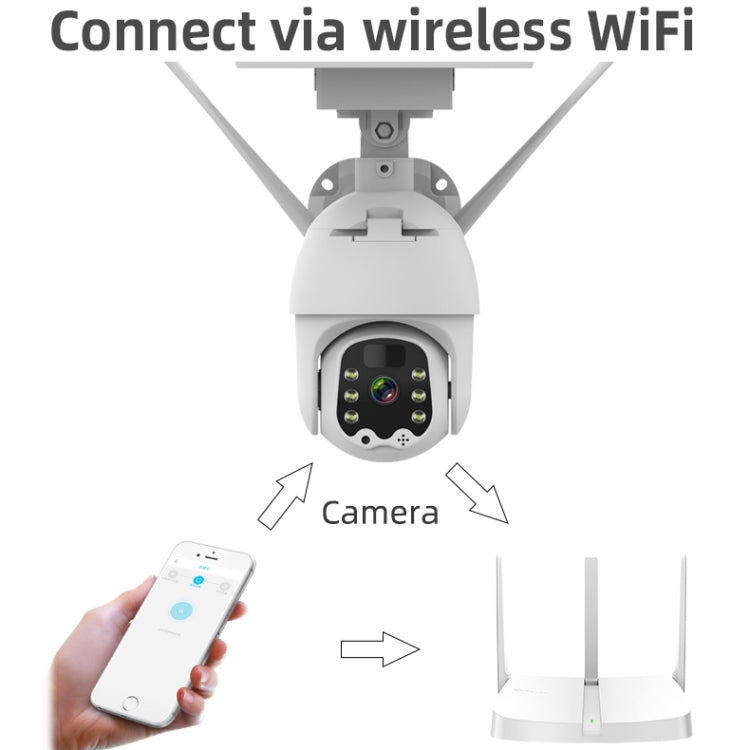 T21 1080P HD Solar Wireless IP Camera, Support Motion Detection & Infrared Night Vision & TF Card by bashfashion