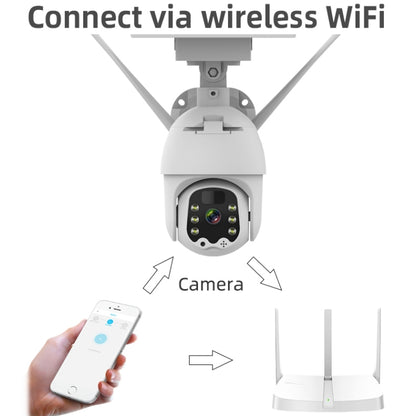 T21 1080P HD Solar Wireless IP Camera, Support Motion Detection & Infrared Night Vision & TF Card by bashfashion
