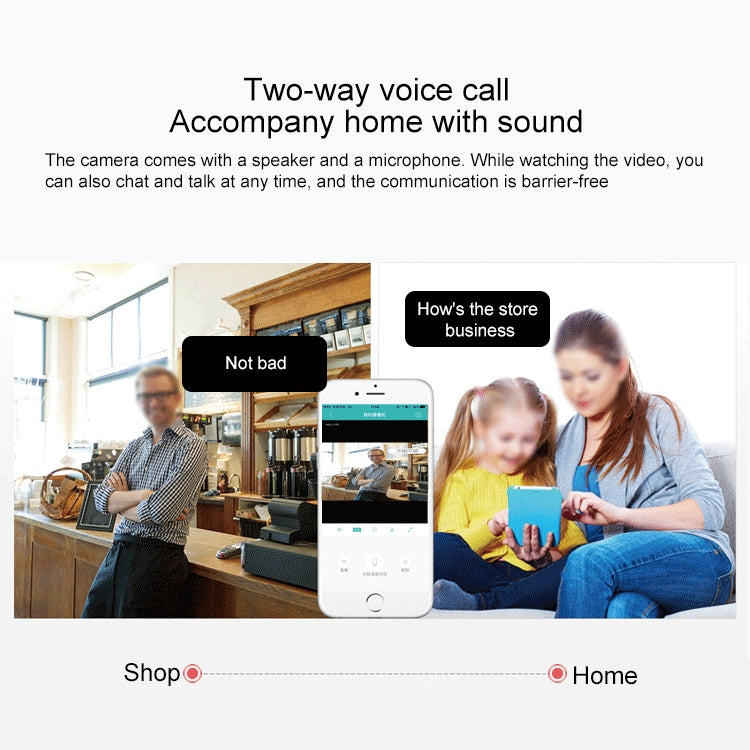 YT47 HD Wireless Indoor Network Shaking Head Camera, Support Motion Detection & Infrared Night Vision & Micro SD Card, UK Plug by bashfashion