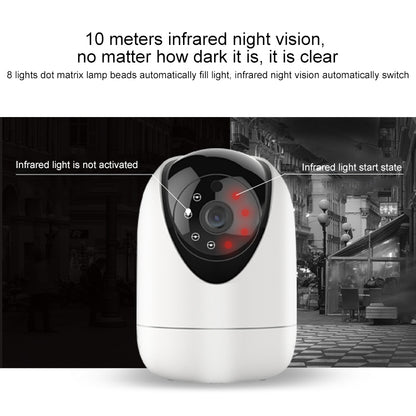YT47 HD Wireless Indoor Network Shaking Head Camera, Support Motion Detection & Infrared Night Vision & Micro SD Card, UK Plug by bashfashion
