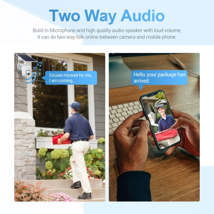 ESCAM QF480 US Version HD 1080P IP66 Waterproof 4G Solar Panel PT IP Camera without Battery, Support Night Vision / Motion Detection / TF Card / Two Way Audio (White) by ESCAM