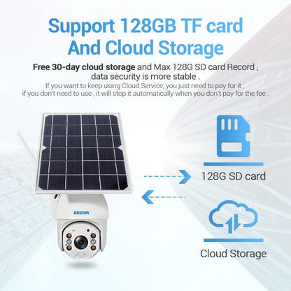 ESCAM QF480 US Version HD 1080P IP66 Waterproof 4G Solar Panel PT IP Camera with Battery, Support Night Vision / Motion Detection / TF Card / Two Way Audio (White) by ESCAM