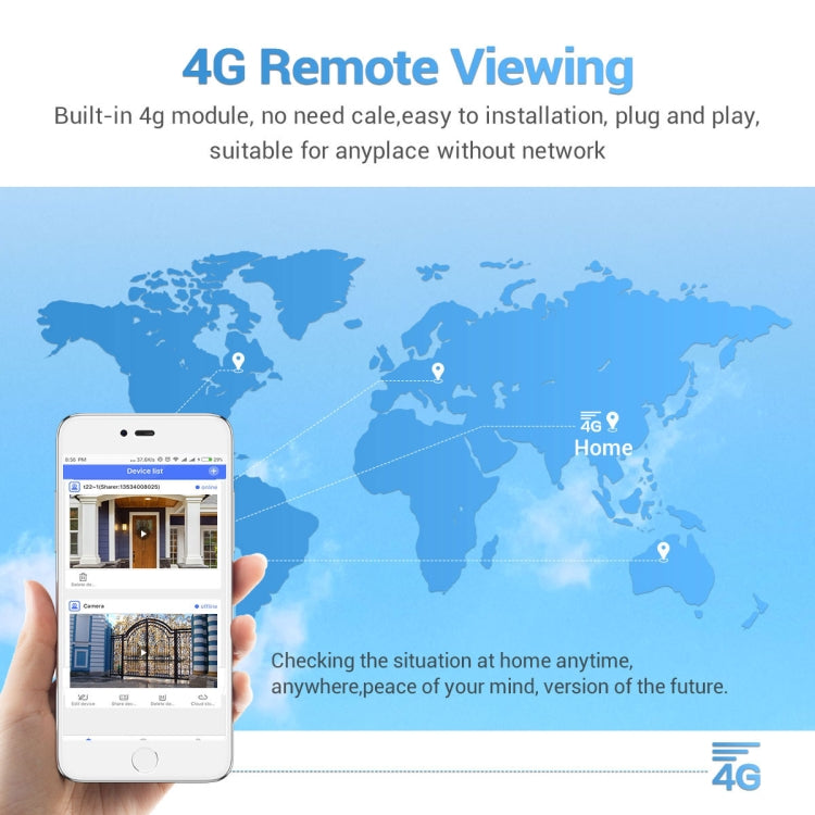 ESCAM QF480 US Version HD 1080P IP66 Waterproof 4G Solar Panel PT IP Camera with Battery, Support Night Vision / Motion Detection / TF Card / Two Way Audio (White) by ESCAM