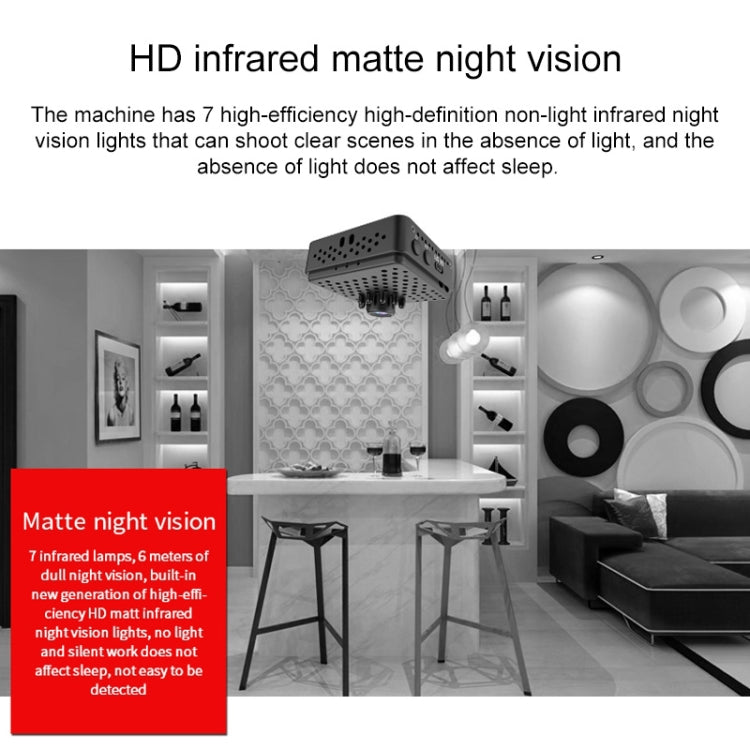 W18 1080P HD WiFi Smart Mini Security Camera, Support 155 Degrees Wide Angle & Motion Detection & Infrared Night Vision & TF Card by bashfashion