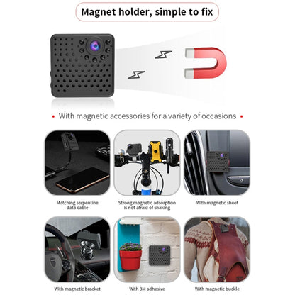 W18 1080P HD WiFi Smart Mini Security Camera, Support 155 Degrees Wide Angle & Motion Detection & Infrared Night Vision & TF Card by bashfashion