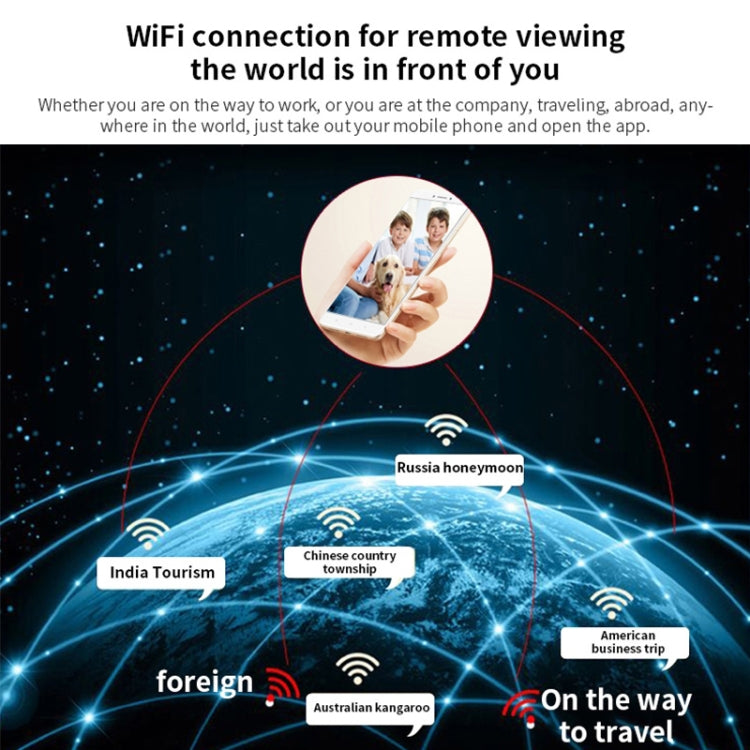 W18 1080P HD WiFi Smart Mini Security Camera, Support 155 Degrees Wide Angle & Motion Detection & Infrared Night Vision & TF Card by bashfashion