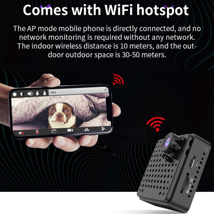 W18 1080P HD WiFi Smart Mini Security Camera, Support 155 Degrees Wide Angle & Motion Detection & Infrared Night Vision & TF Card by bashfashion