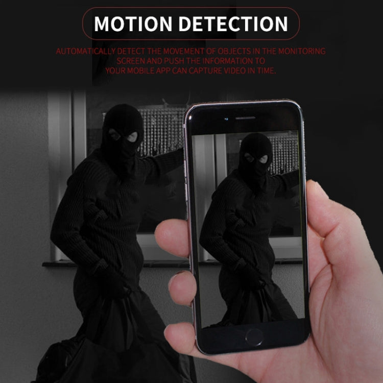 W18 1080P HD WiFi Smart Mini Security Camera, Support 155 Degrees Wide Angle & Motion Detection & Infrared Night Vision & TF Card by bashfashion