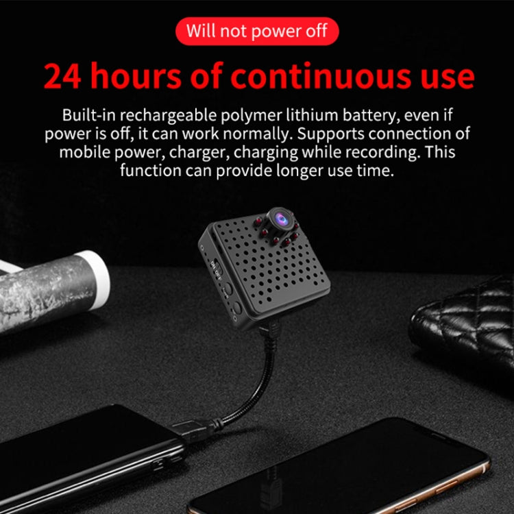 W18 1080P HD WiFi Smart Mini Security Camera, Support 155 Degrees Wide Angle & Motion Detection & Infrared Night Vision & TF Card by bashfashion