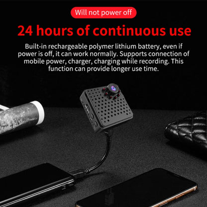 W18 1080P HD WiFi Smart Mini Security Camera, Support 155 Degrees Wide Angle & Motion Detection & Infrared Night Vision & TF Card by bashfashion