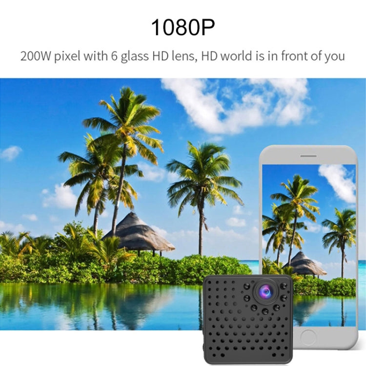 W18 1080P HD WiFi Smart Mini Security Camera, Support 155 Degrees Wide Angle & Motion Detection & Infrared Night Vision & TF Card by bashfashion