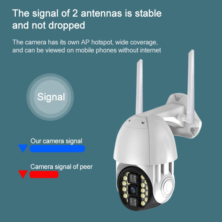 Q20 Outdoor Mobile Phone Remotely Rotate Wireless WiFi HD Camera, Support Three Modes of Night Vision & Motion Detection Video / Alarm & Recording, US Plug by bashfashion
