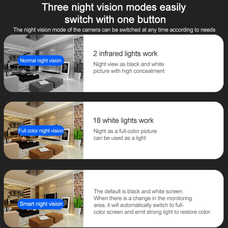Q20 Outdoor Mobile Phone Remotely Rotate Wireless WiFi HD Camera, Support Three Modes of Night Vision & Motion Detection Video / Alarm & Recording, US Plug by bashfashion